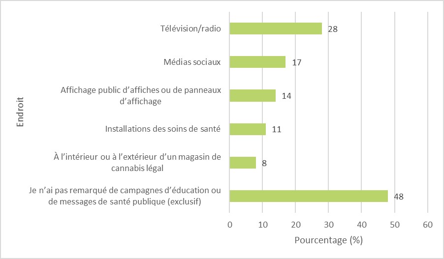 fig2