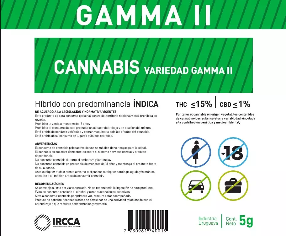 Uruguay gamma2