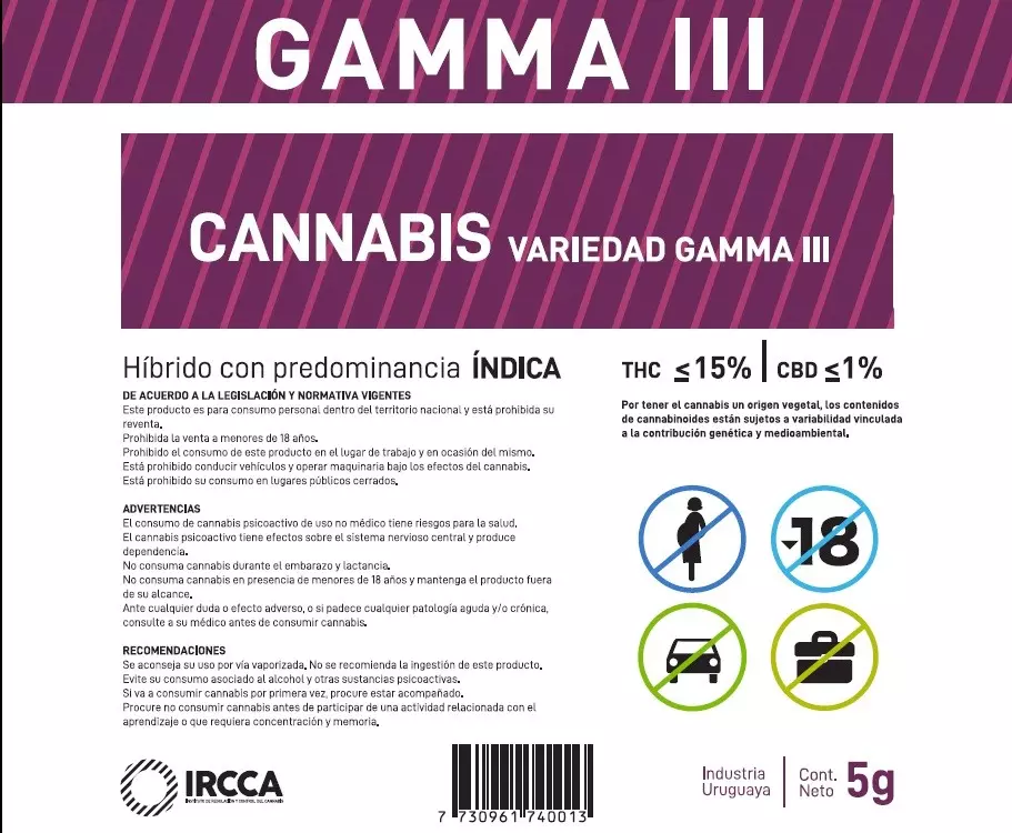 Uruguay gamma3