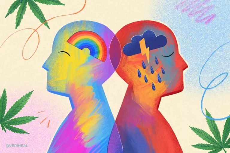 Le cannabis est-il bon pour le trouble bipolaire ?