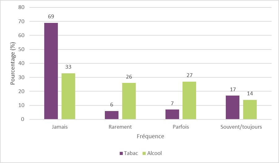 fig10