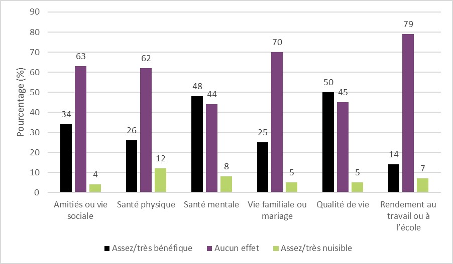 fig11