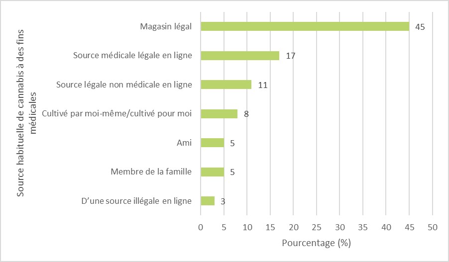 fig17