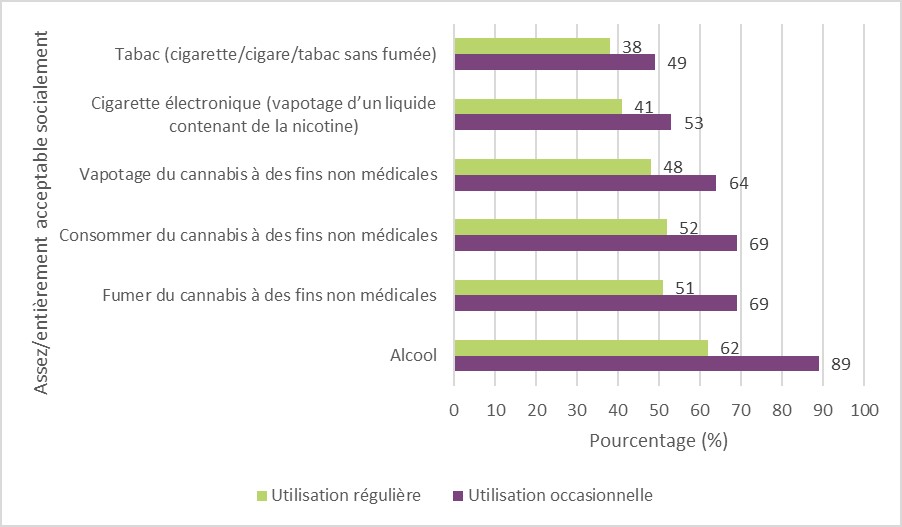 fig4