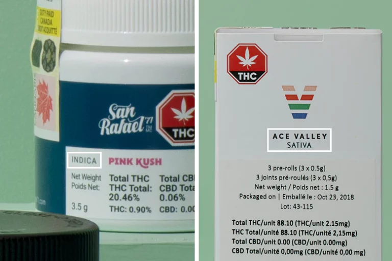 Canada-cannabis-taux gonflés