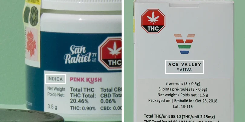 Canada-cannabis-taux gonflés Canada-cannabis-taux gonflés