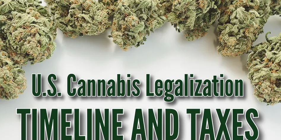 Chronolgie de la légalisation du cannabis aux USA