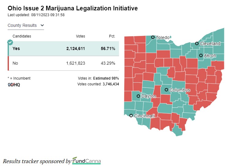 L'Ohio vote la légalisation du cannabis