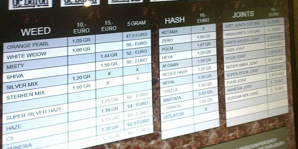 Cannabis régulé - expérimentation Pays Bas