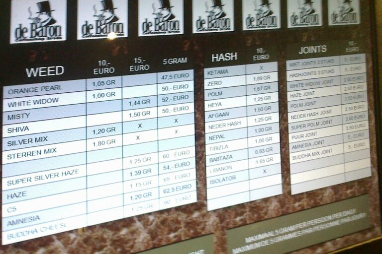 Cannabis régulé - expérimentation Pays Bas