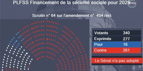 Sénat - vrais criminels