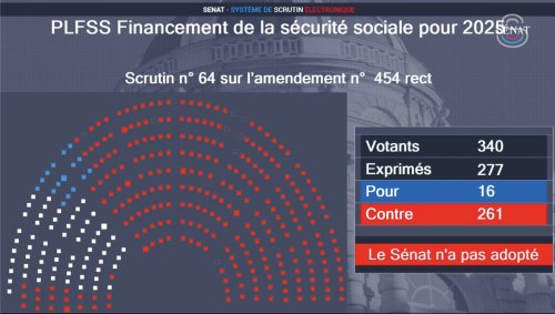 Sénat - vrais criminels
