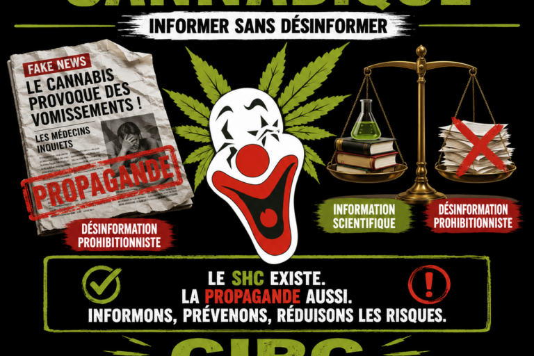 syndrome d’hyperémèse cannabique (SHC)