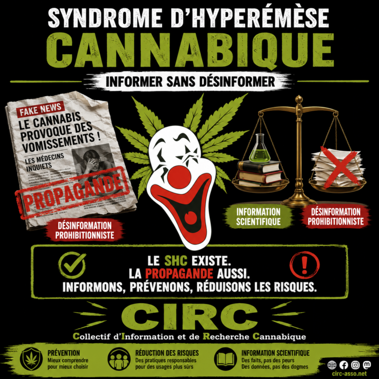 syndrome d’hyperémèse cannabique (SHC)